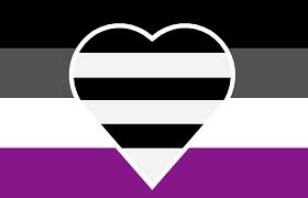 asexual dating sites|Heteroromantic Asexual, Asexual Dating Site, Asexuality Singles